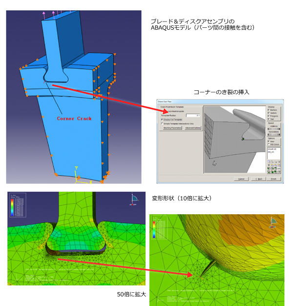 タービンブレード/ディスクのき裂解析（ABAQUSモデル）