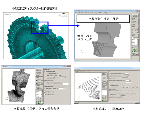 小型回転ディスクのき裂解析（ANSYSモデル）