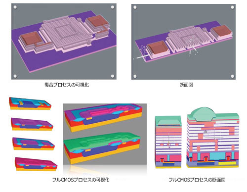 IntelliFAB-02