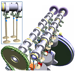 Valve Train