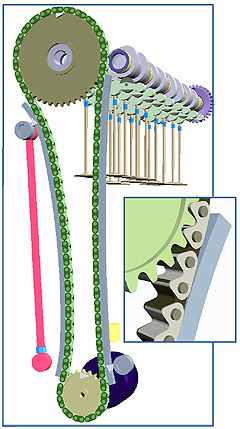 Chain Drive