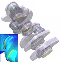 Parametric Crankshaft