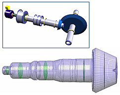 BEM Rotary Connector