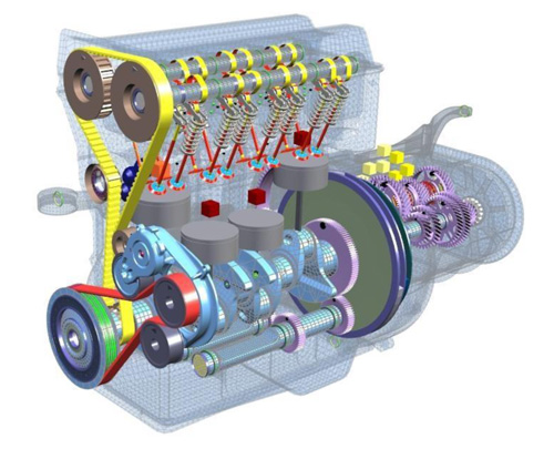 SIMDRIVE3D