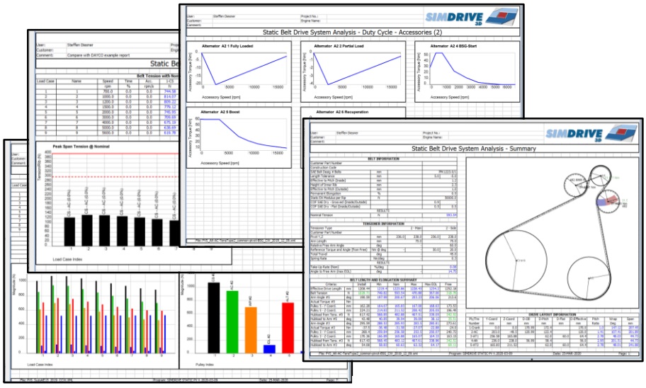 PV Static Tool