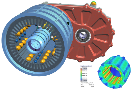 Electric Power train