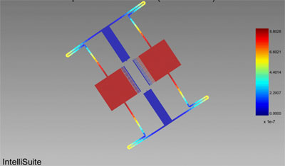 3次元形状モデルによる解析結果表示(振動ジャイロ)